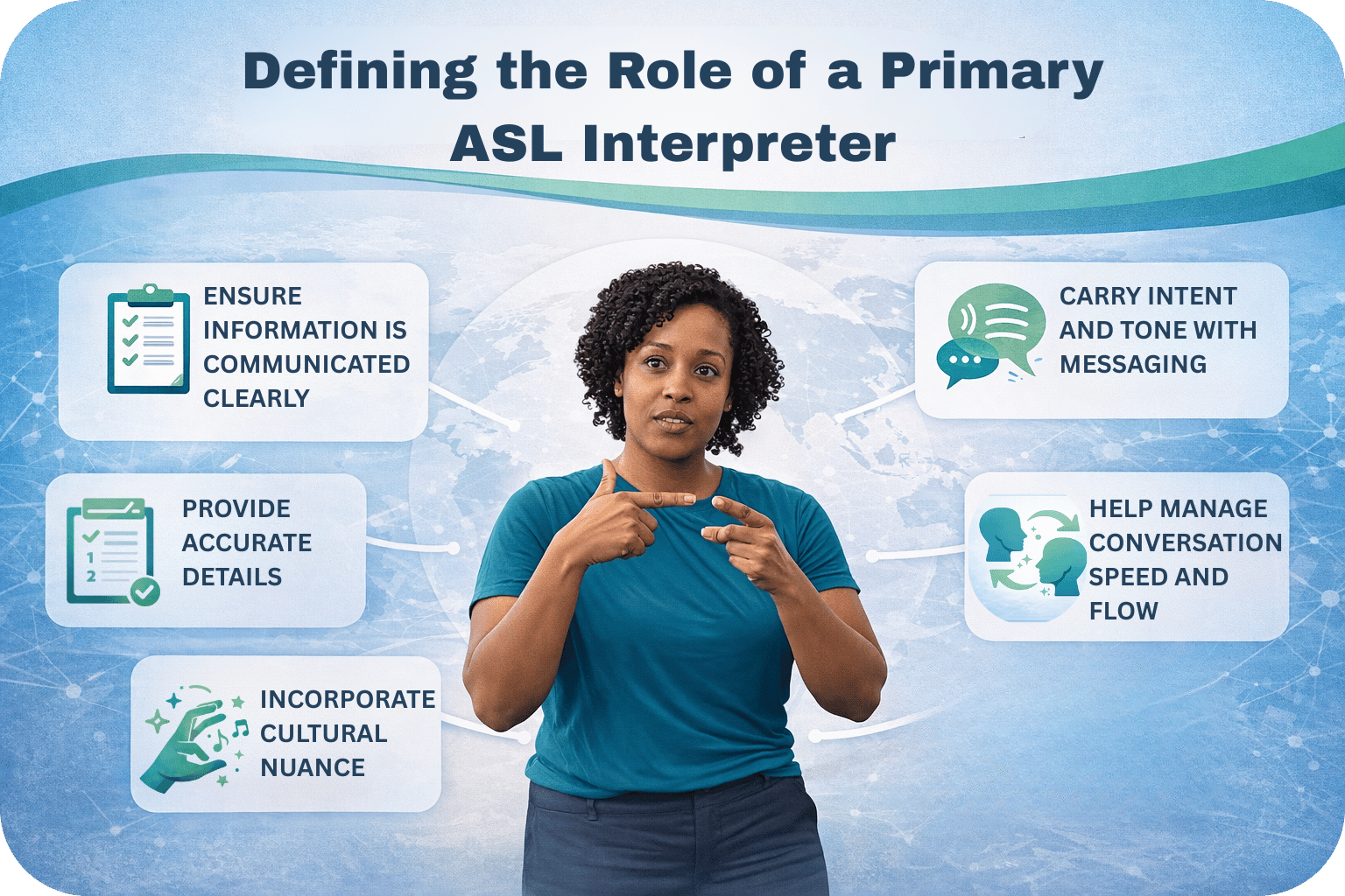 Role of a Primary ASL Interpreter: Access to Understanding